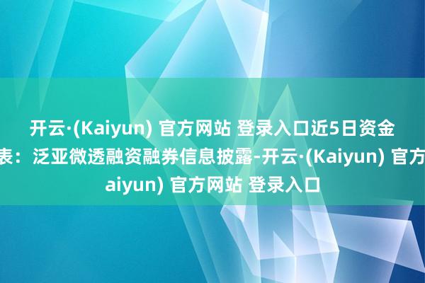 开云·(Kaiyun) 官方网站 登录入口近5日资金流向一览见下表：泛亚微透融资融券信息披露-开云·(Kaiyun) 官方网站 登录入口