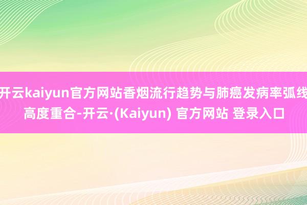 开云kaiyun官方网站香烟流行趋势与肺癌发病率弧线高度重合-开云·(Kaiyun) 官方网站 登录入口